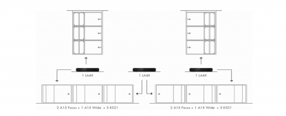 L-Acoustics A15 PA System 3